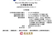 八卦算命佰泽医疗启动招股，6月23日香港上市，嘉实基金参与基石投资