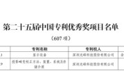 八卦算命光峰科技两项发明专利荣获第二十五届中国专利优秀奖